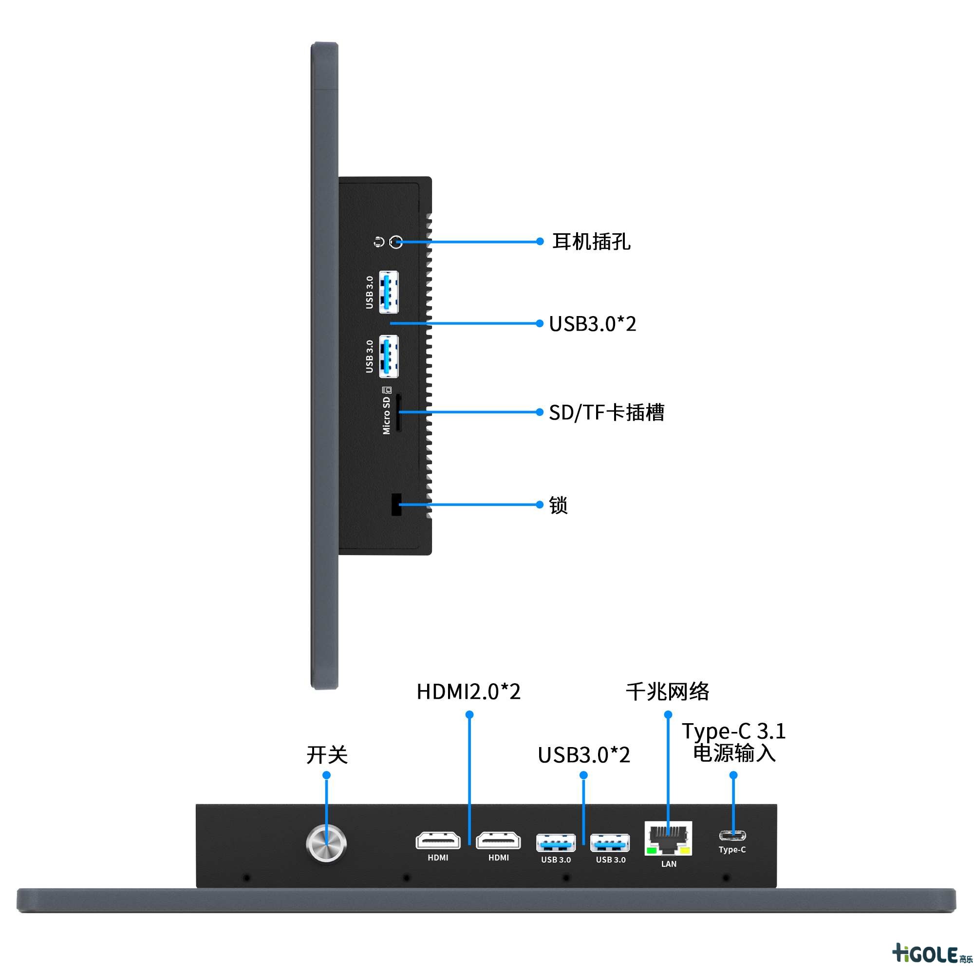 工業(yè)一體機(jī)電腦